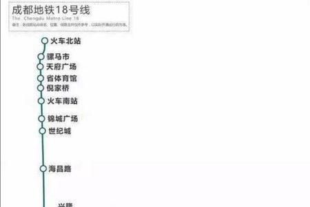 成都18号线是地上还是地下