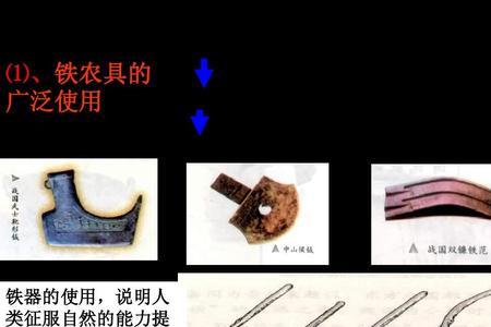 铁器的代表性劳动工具