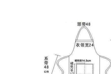 围裙怎么找销路