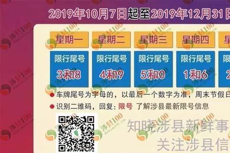 邯郸限号不进市区可以吗