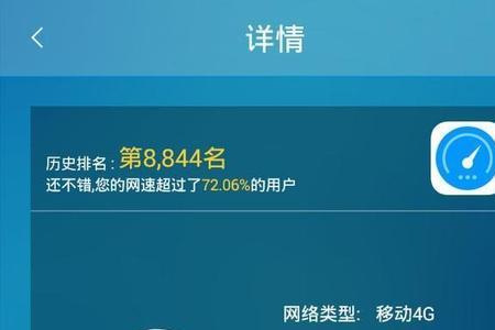 家里网速只有60ms