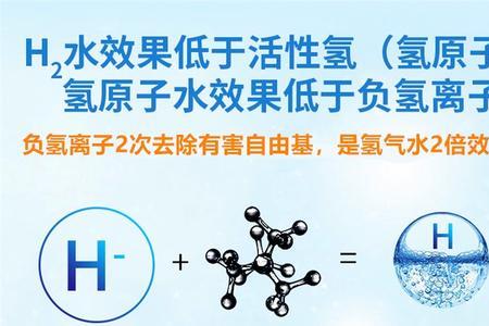 三氧化硅离子能与氢离子共存吗