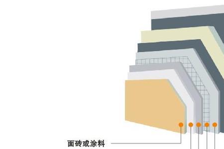 防水材料保温吗