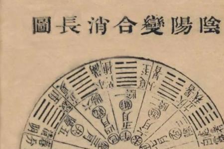 清阴是什么意思