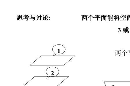 平面三个基本事实