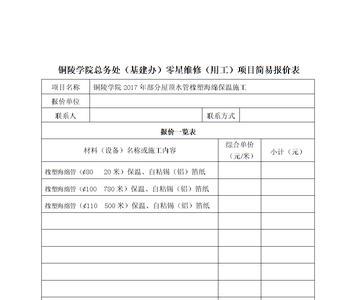 项目化用工什么意思