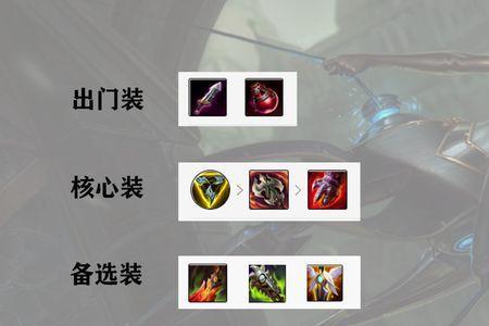 黛安纳新版出装
