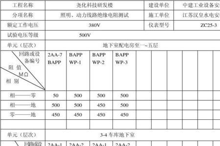 接线板绝缘电阻指标