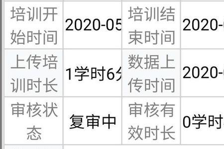 苏驾学车为什么不显示学时