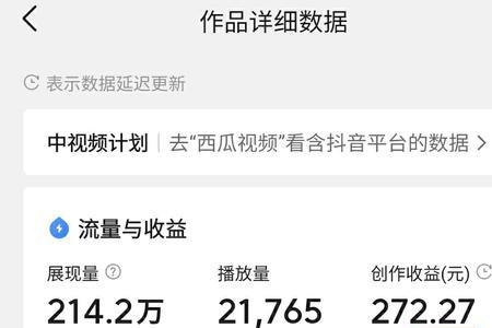 看点转载有收益吗