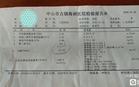 hch是什么