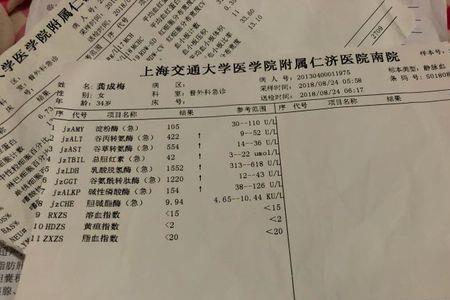 仁济医院停车方便吗