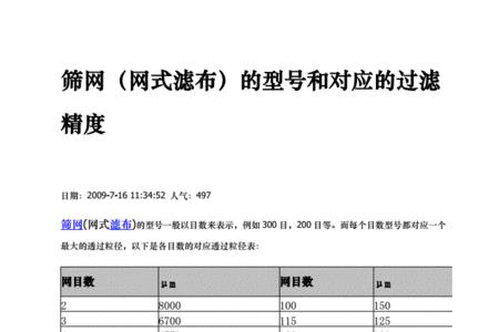 蛋白棉多少目