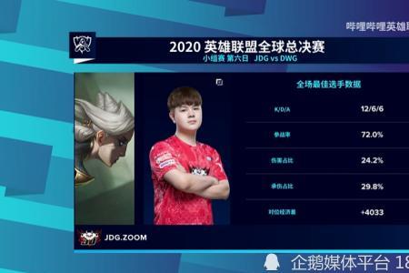 dwg和dk有什么区别