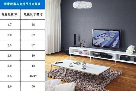 85寸电视机最佳观看距离