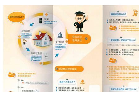 人保财险怎么网上缴费