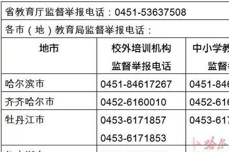 佳木斯中小学开学时间通知