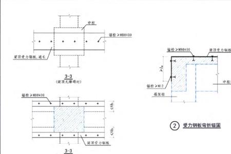 商业楼楼板厚度国家标准是多少