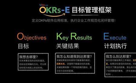 直接目的和主要目的的区别