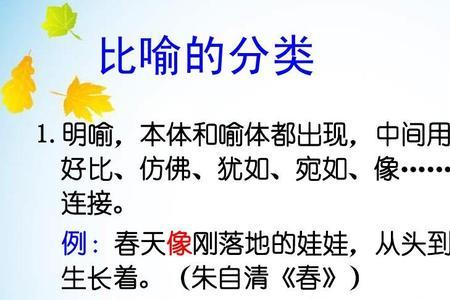 仿佛类似的比喻词