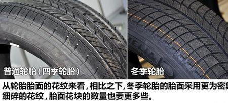 车辆显示冬季轮胎30km怎么取消