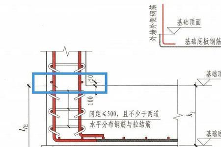 板起步筋间距为何是5公分