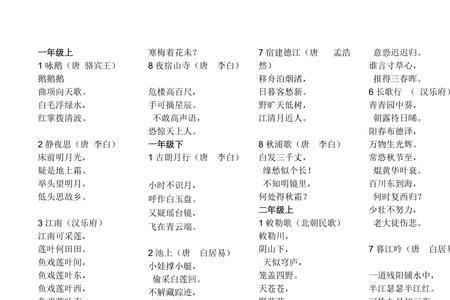 含杨的诗句三年级