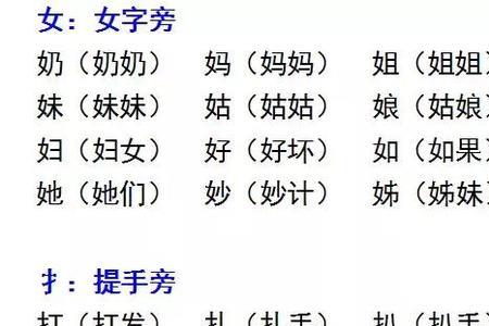 代组词有哪些