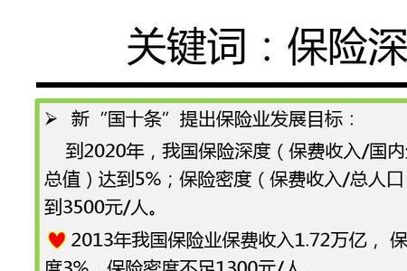 2014年10月1号保险新国十条原文