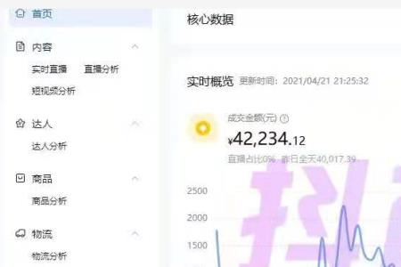 抖店点了发货还显示备货