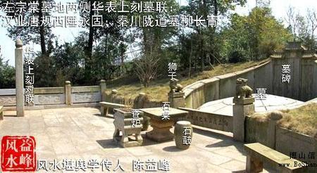 张良墓前对联