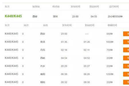 往返2次什么意思