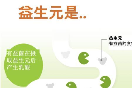 生元什么意思