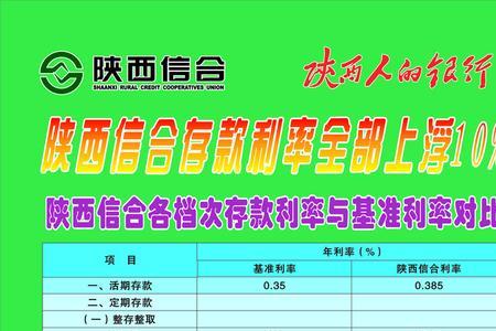 陕西信合网上换卡收费吗