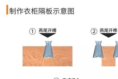 燕尾榫通常尺寸