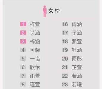 冷僻却惊艳的两字词