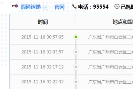河北省内圆通快递几天能到