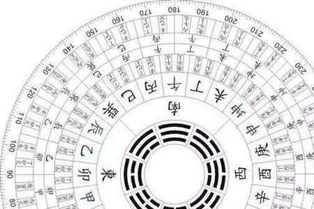 武贵什么意思