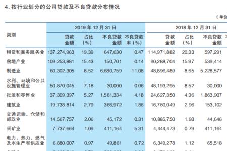 渤海银行企业网银转账流程