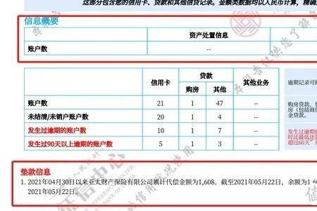 刑事案件造成的征信怎么处理