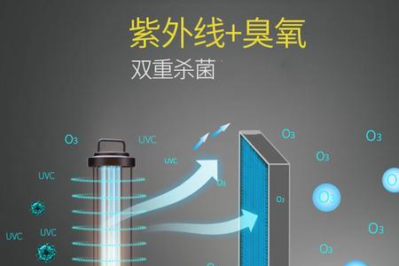 紫外线灯在水中会产生臭氧吗