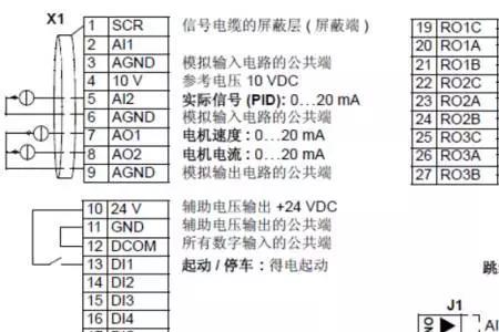 abb变频器acs510显示REM是什么意思