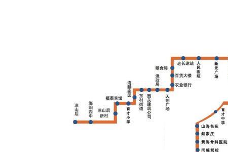 海阳核电生活区到市里有公交吗