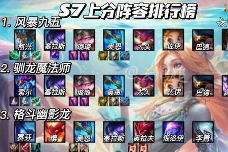 巨龙之巢龙女出装