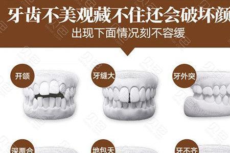 六年级学生箍牙前要准备什么