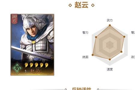 放置三国双赵云阵容