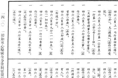 如来佛有多少部经书