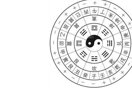 天的孩子叫什么字