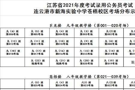 江苏省考考点如何划分