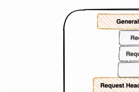 encryptor的加密方式是